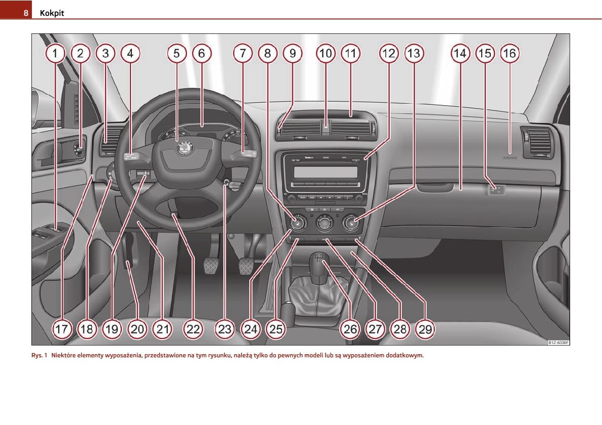 2010-2011 Skoda Octavia/Octavia Tour II Owner's Manual | Polish