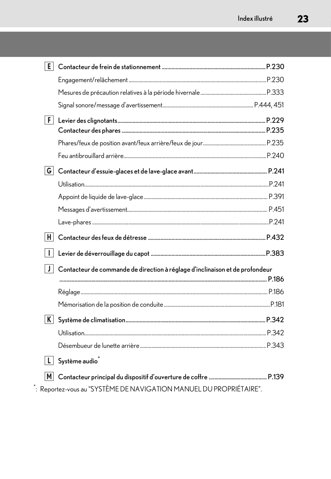 2019-2020 Lexus LC 500/LC 500h Owner's Manual | French