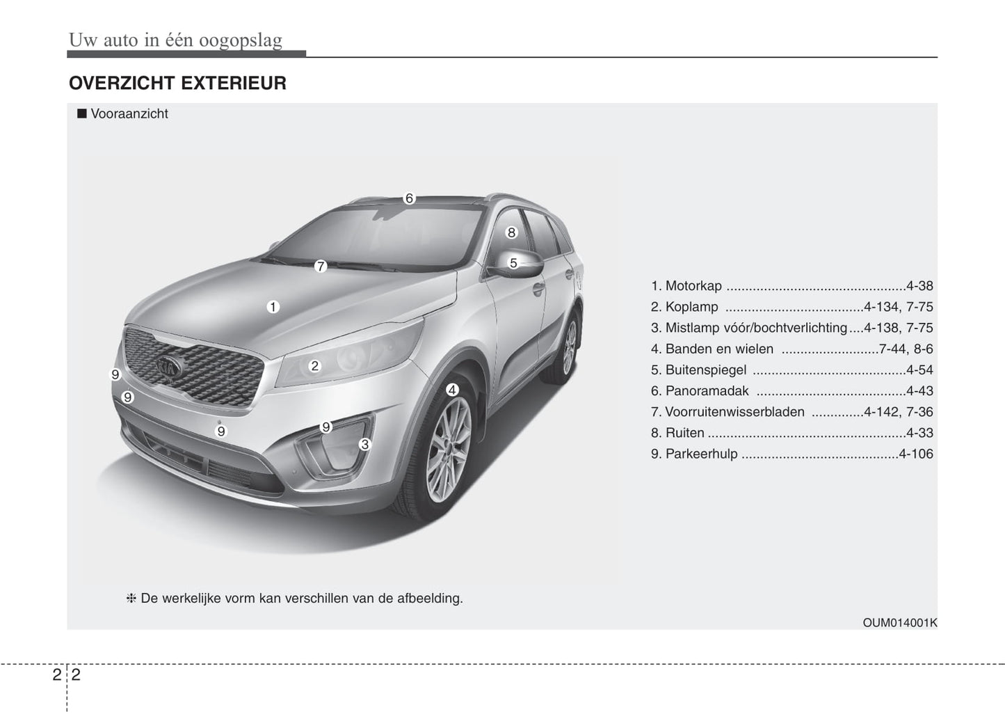 2016-2017 Kia Sorento Bedienungsanleitung | Niederländisch