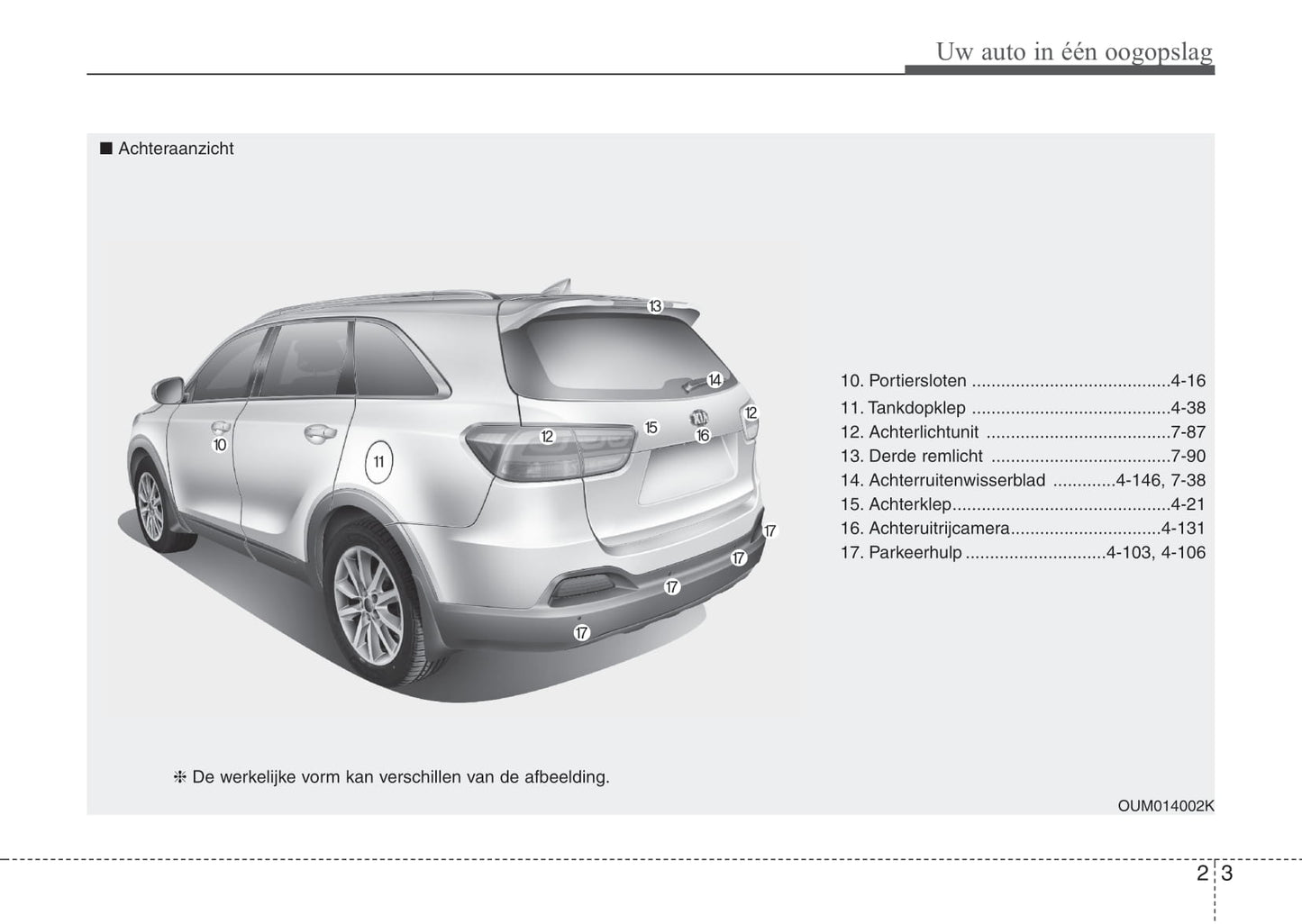 2016-2017 Kia Sorento Bedienungsanleitung | Niederländisch