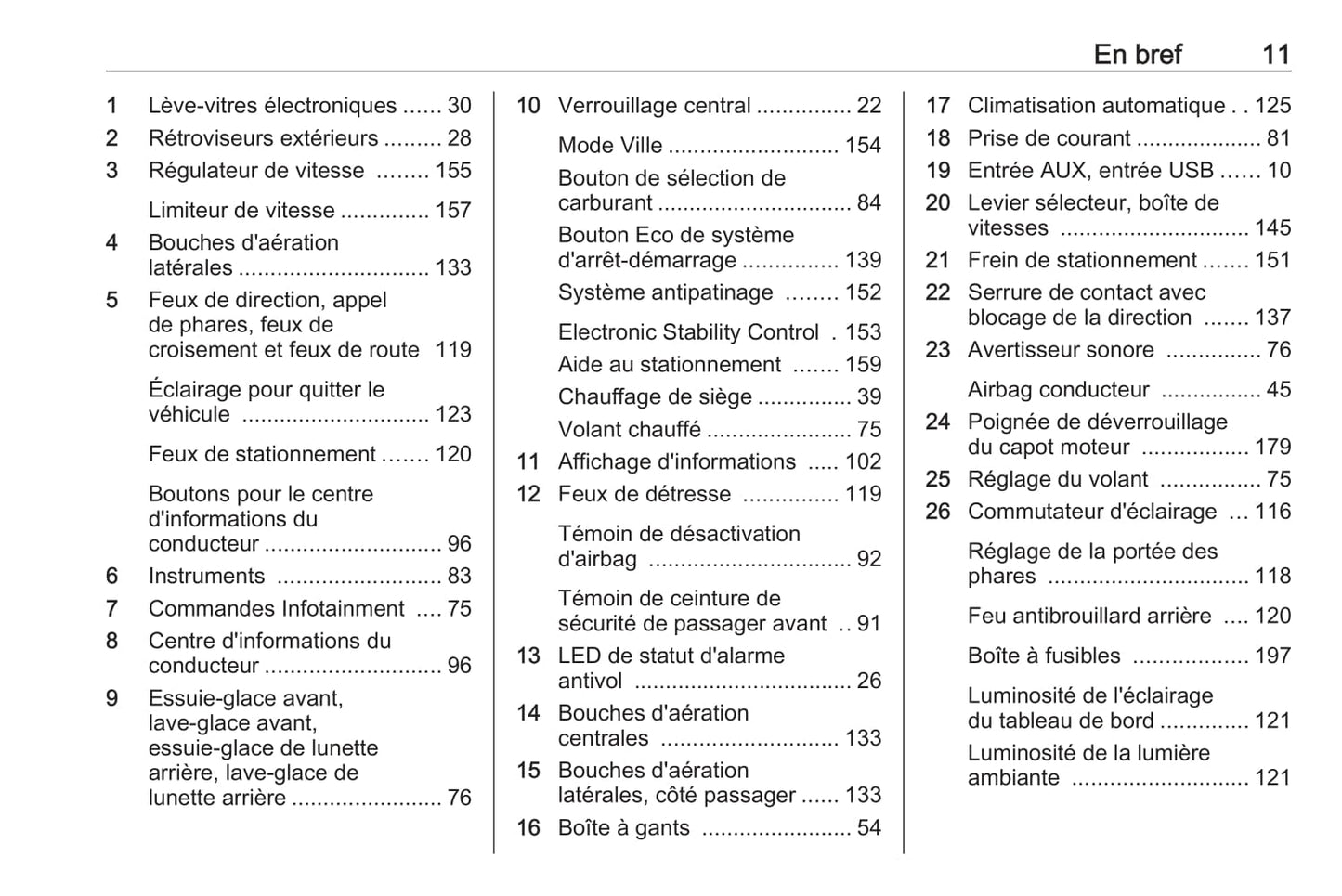 2018-2019 Opel Adam Owner's Manual | French