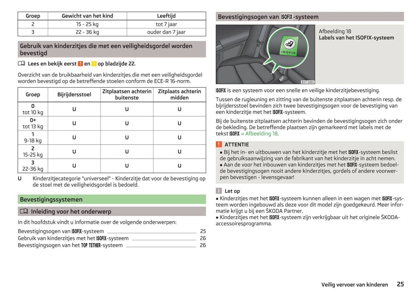 2013-2015 Skoda Superb Bedienungsanleitung | Niederländisch