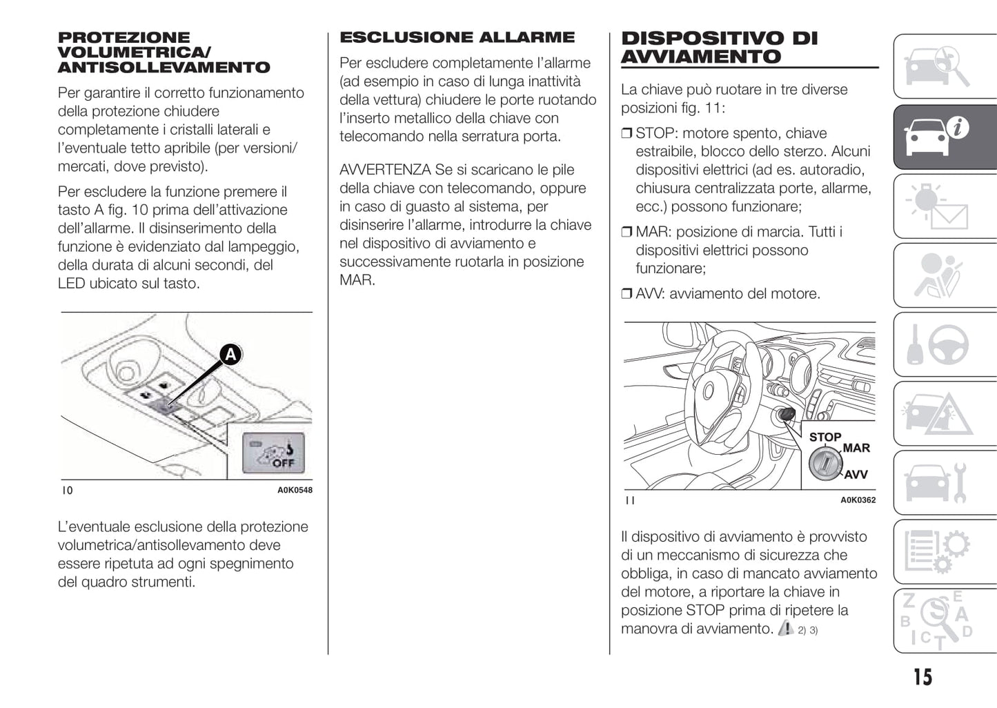 2010-2014 Alfa Romeo Giulietta Bedienungsanleitung | Italienisch
