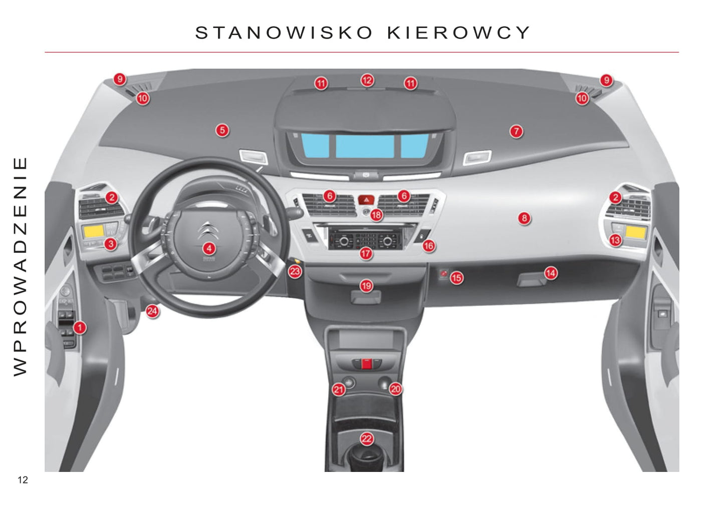 2011-2013 Citroën C4 Picasso/Grand C4 Picasso Bedienungsanleitung | Polnisch