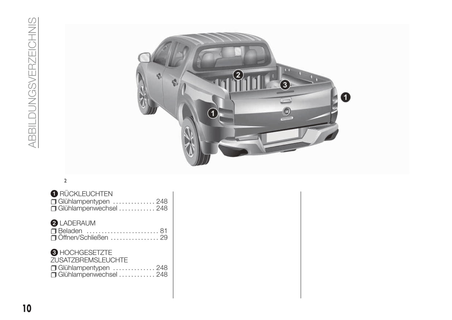 2016-2017 Fiat Fullback Bedienungsanleitung | Deutsch