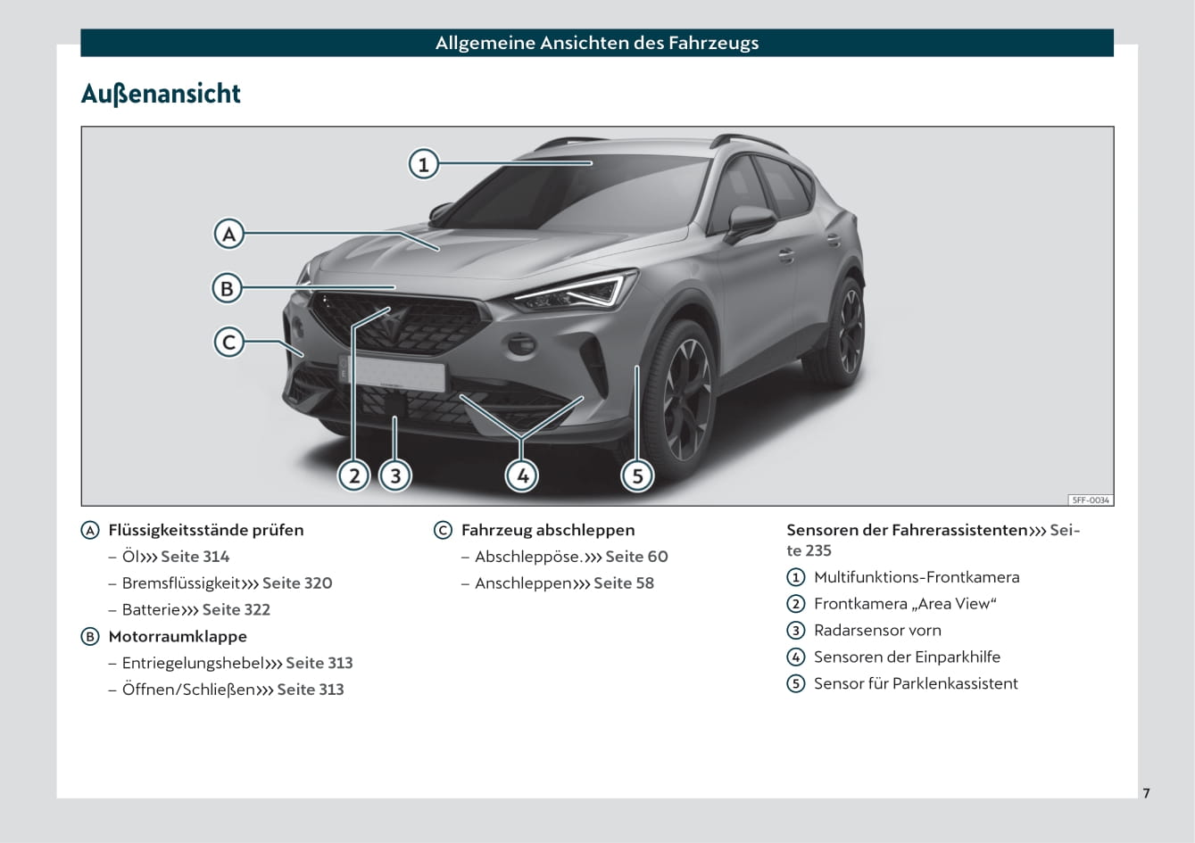 2021 Cupra Formentor Bedienungsanleitung | Deutsch