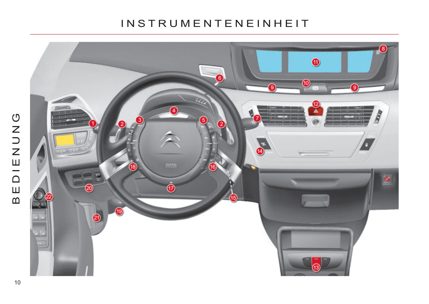 2011-2013 Citroën C4 Picasso/Grand C4 Picasso Bedienungsanleitung | Deutsch