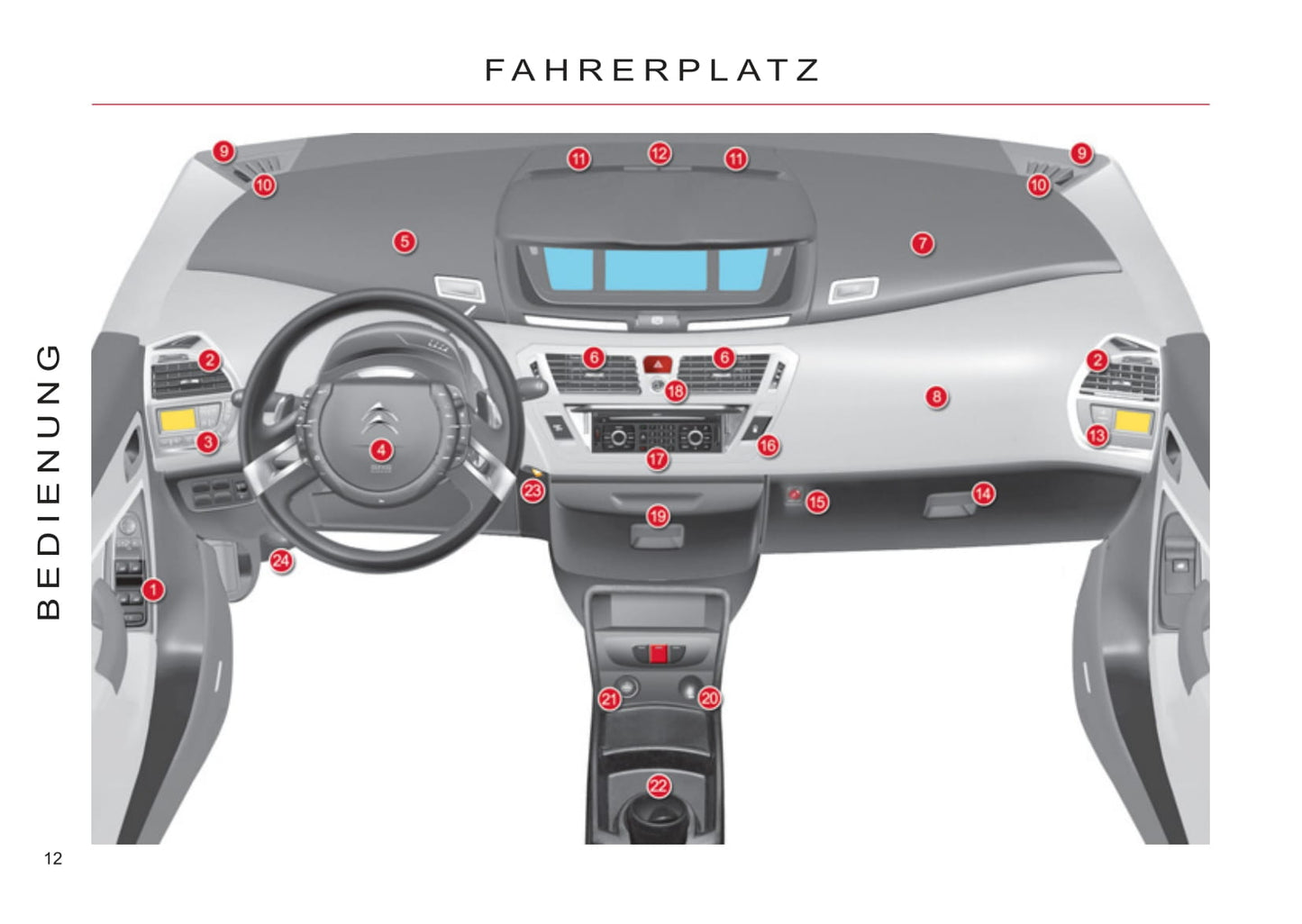 2011-2013 Citroën C4 Picasso/Grand C4 Picasso Bedienungsanleitung | Deutsch