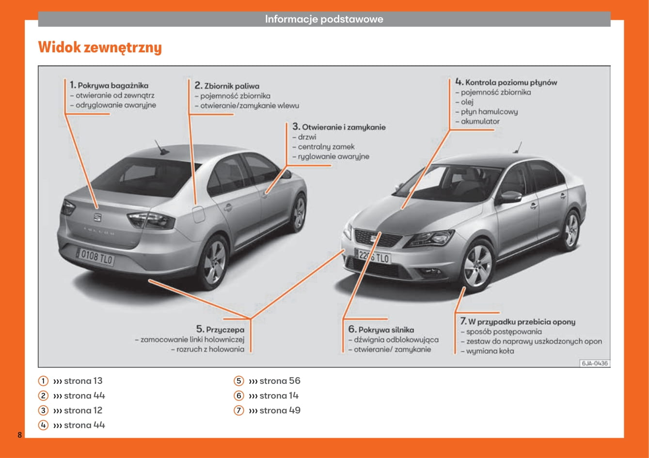 2013-2018 Seat Toledo Bedienungsanleitung | Polnisch