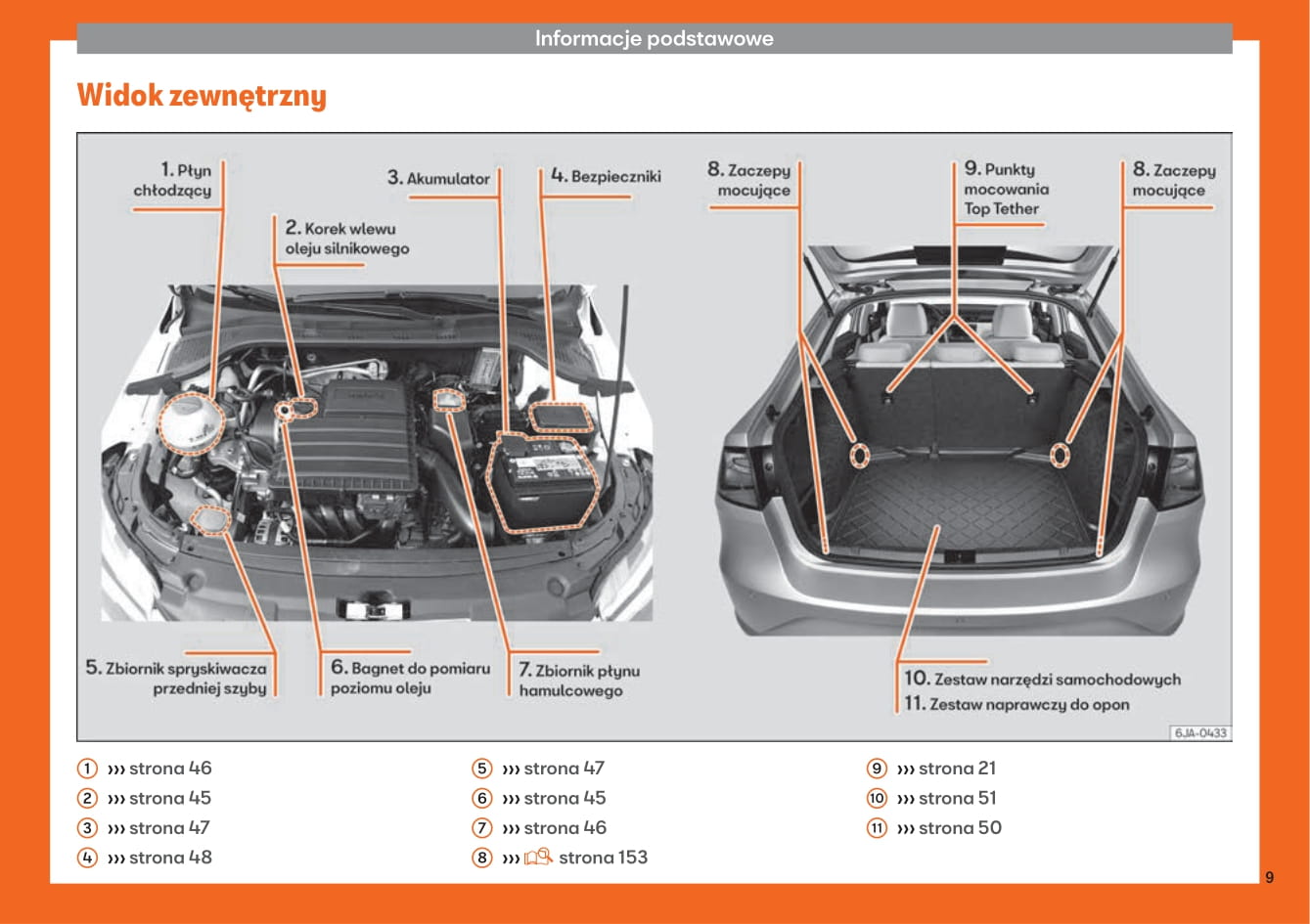 2013-2018 Seat Toledo Bedienungsanleitung | Polnisch