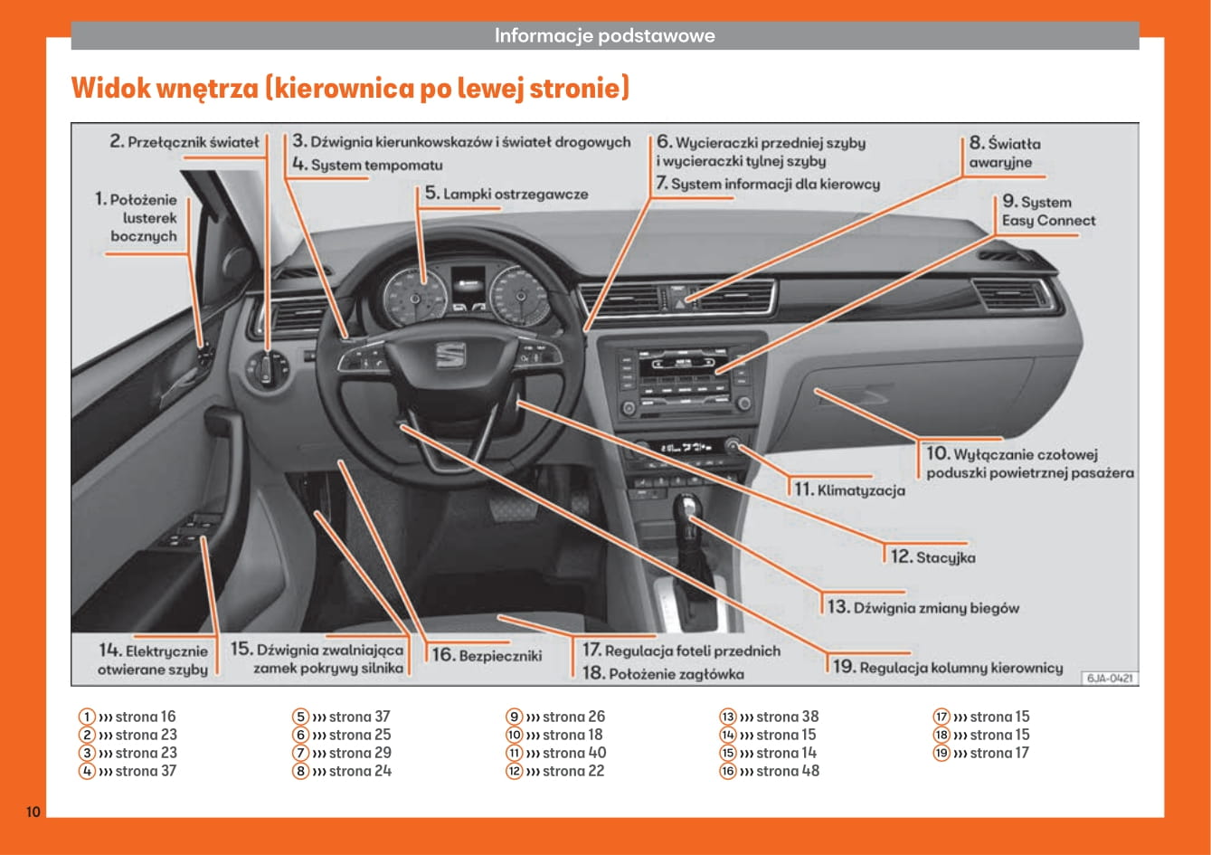 2013-2018 Seat Toledo Bedienungsanleitung | Polnisch