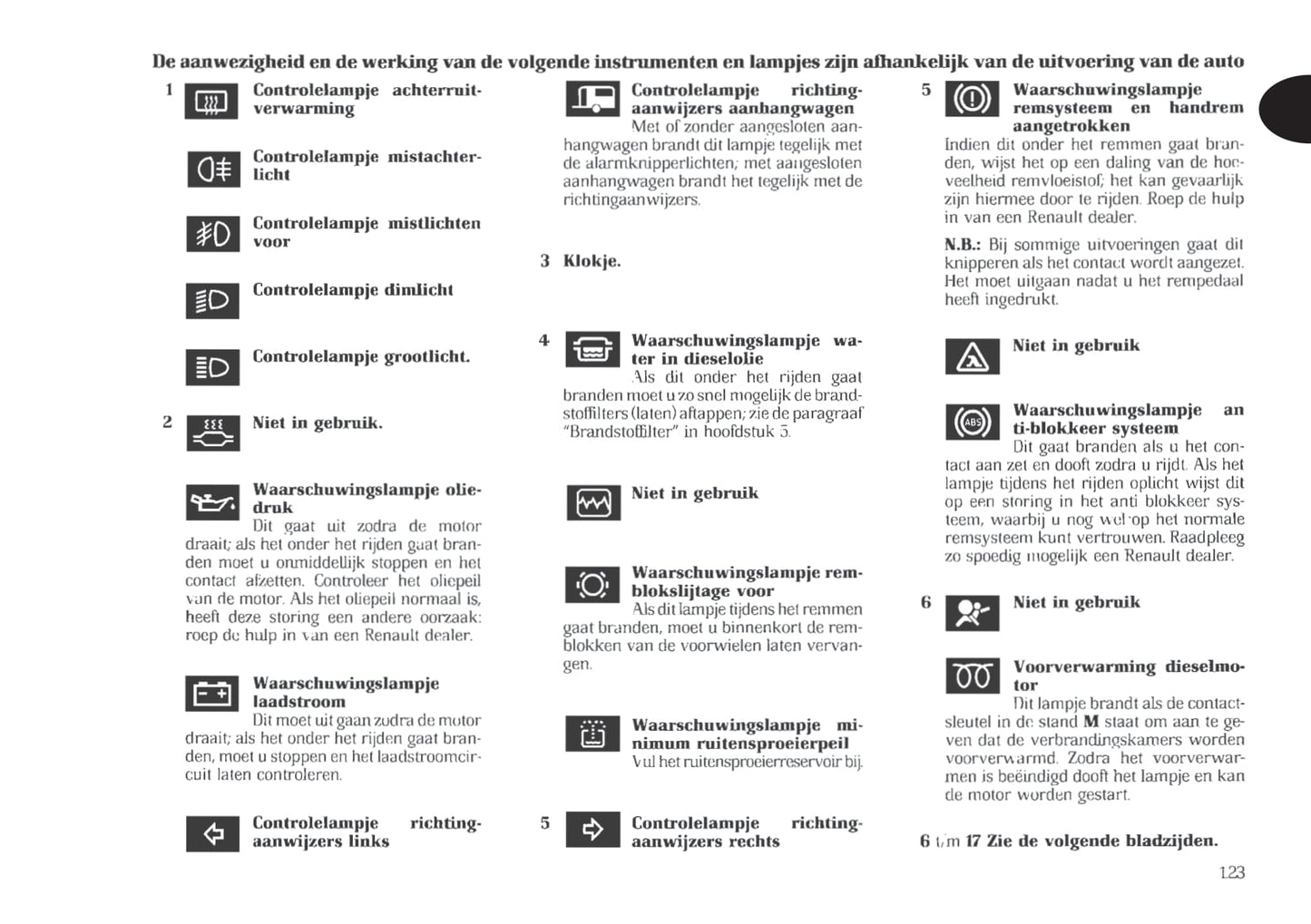 1998-1999 Renault Trafic Owner's Manual | Dutch