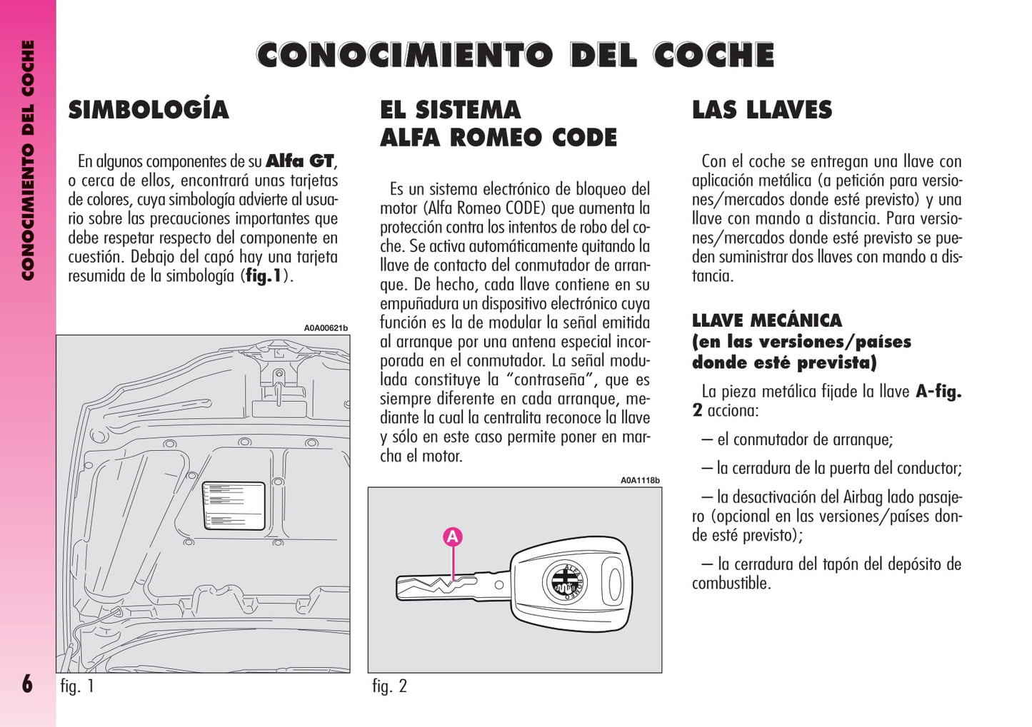 2007-2011 Alfa Romeo GT Owner's Manual | Spanish