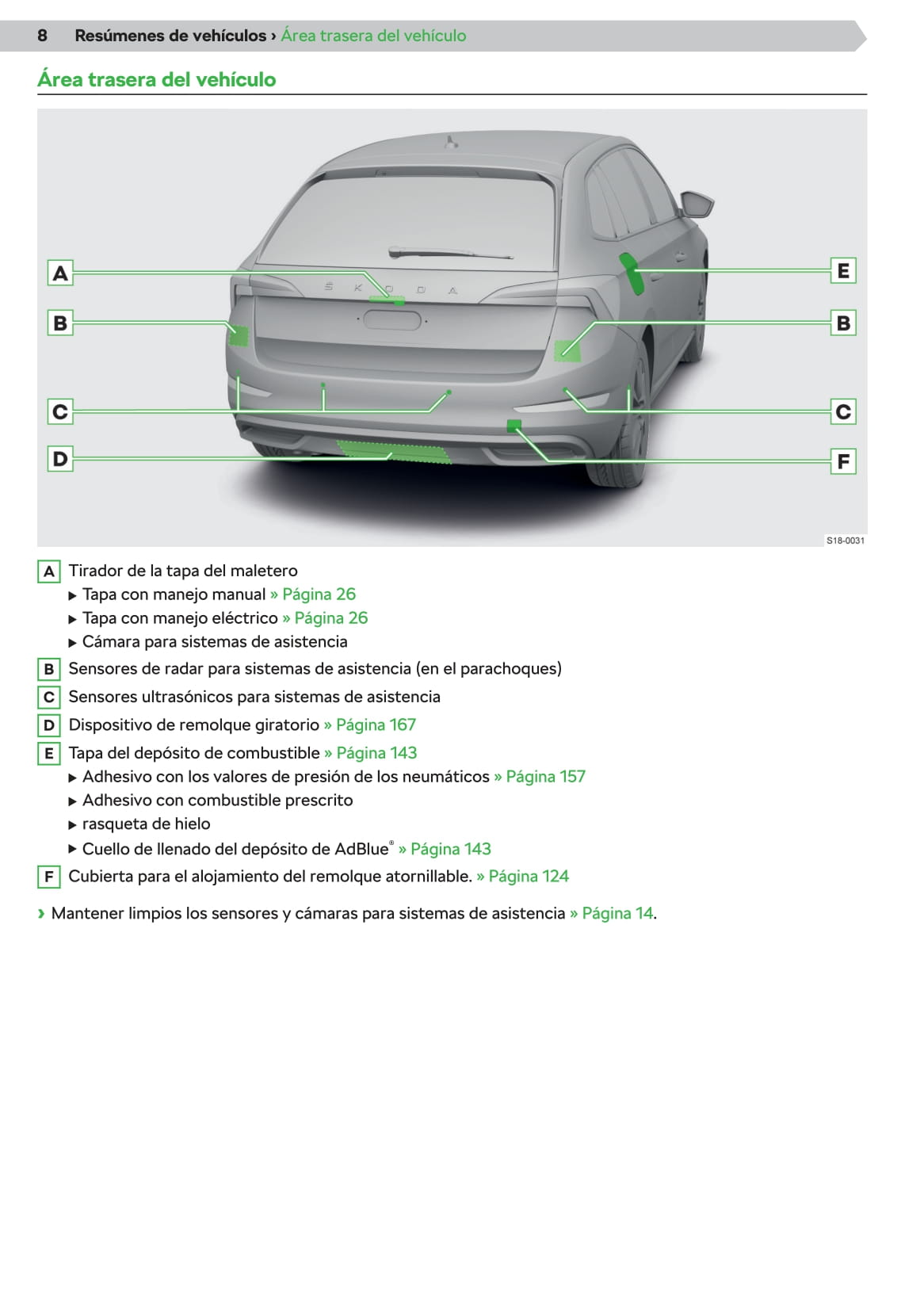 2019-2020 Skoda Scala Bedienungsanleitung | Spanisch