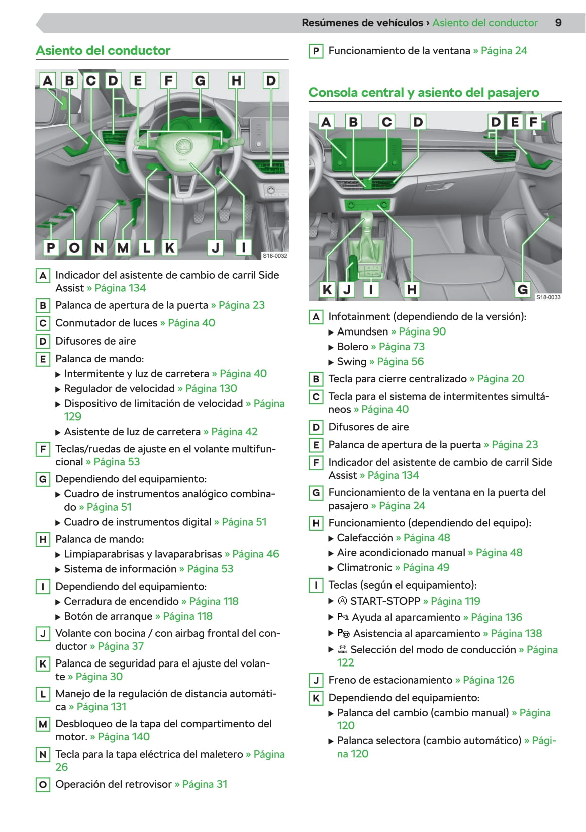 2019-2020 Skoda Scala Bedienungsanleitung | Spanisch
