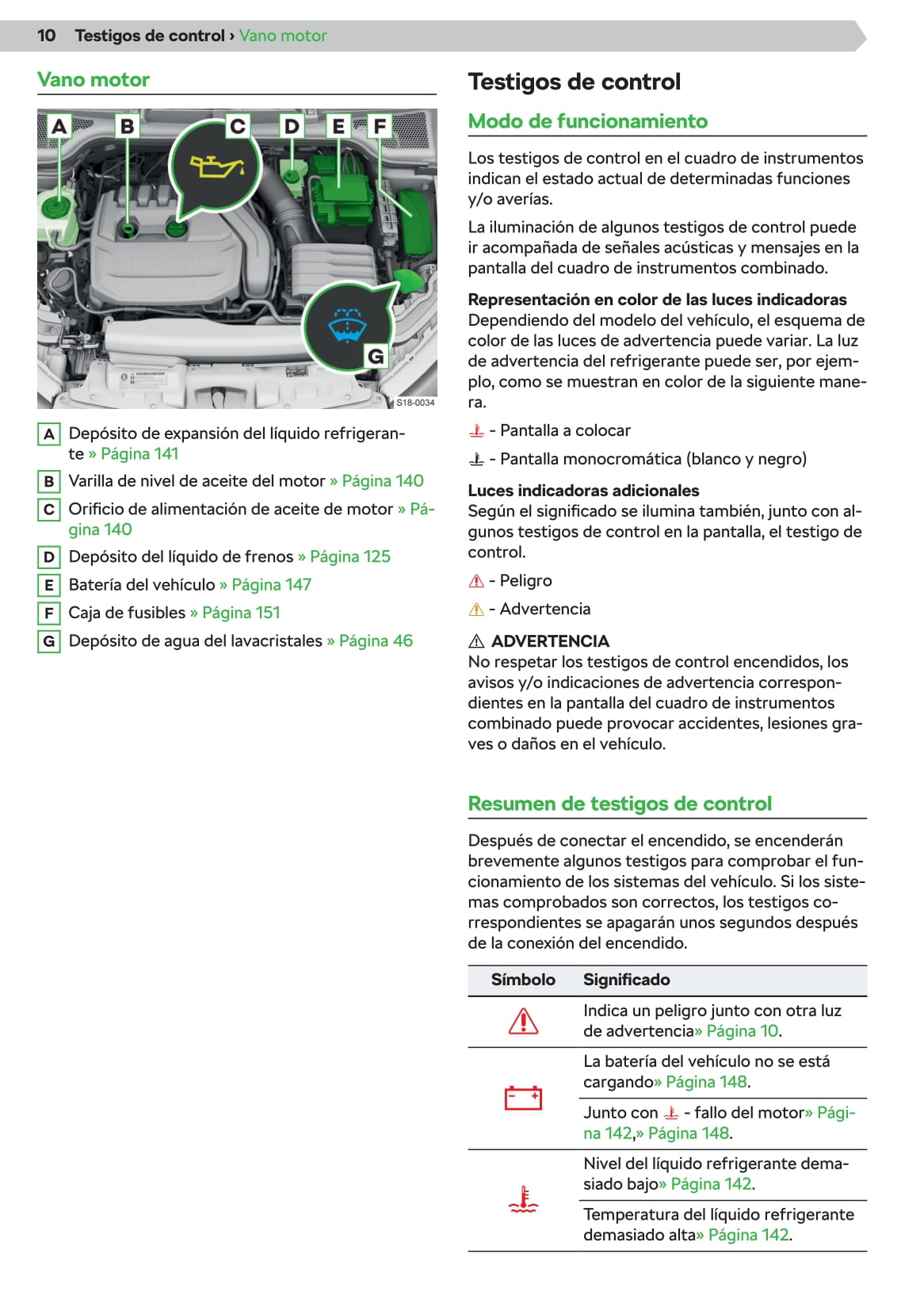 2019-2020 Skoda Scala Bedienungsanleitung | Spanisch
