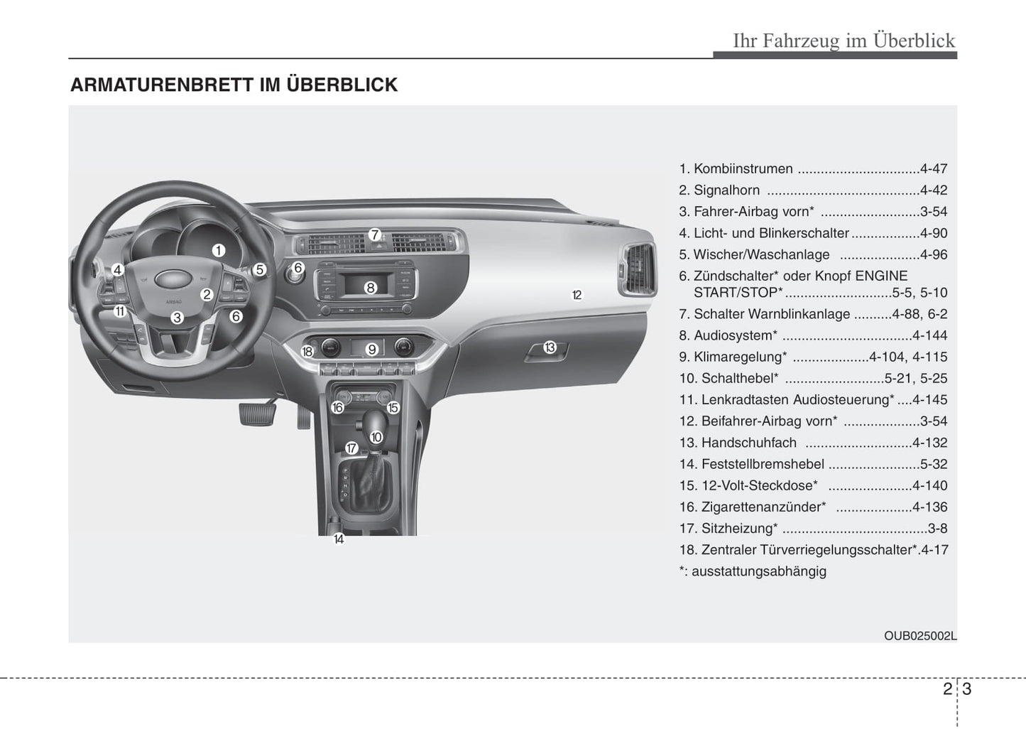 2016-2017 Kia Rio Bedienungsanleitung | Deutsch