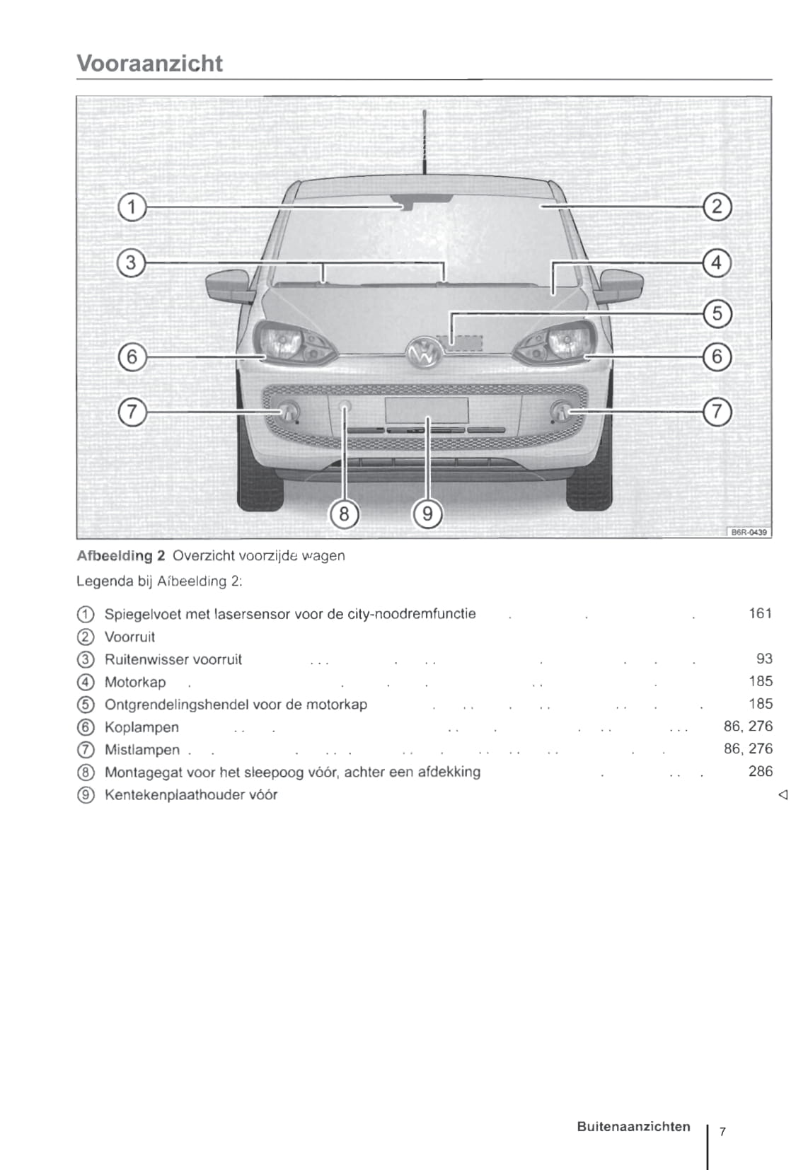 2012-2016 Volkswagen Up Bedienungsanleitung | Niederländisch