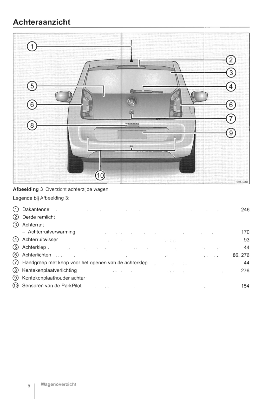 2012-2016 Volkswagen Up Bedienungsanleitung | Niederländisch
