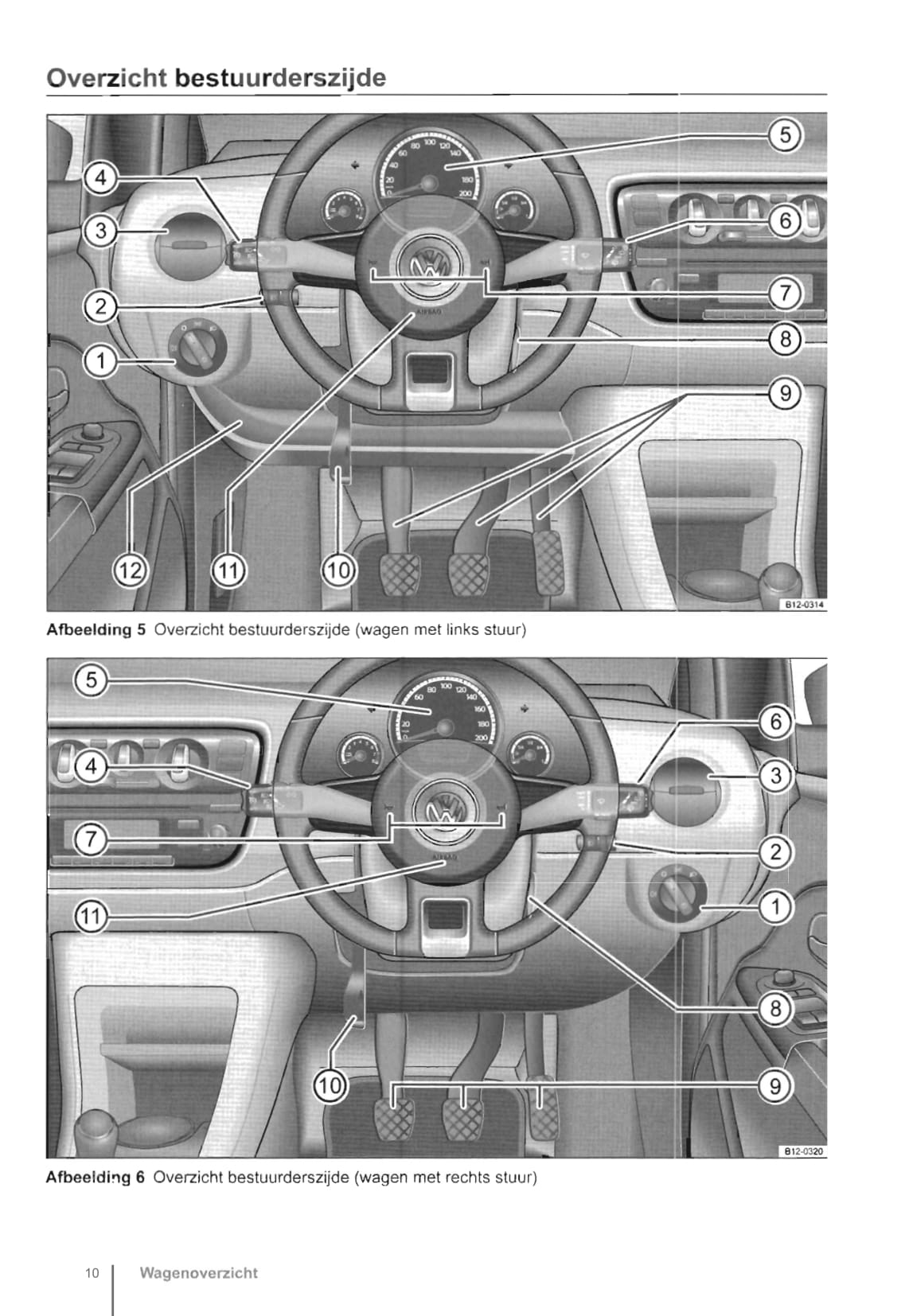 2012-2016 Volkswagen Up Bedienungsanleitung | Niederländisch