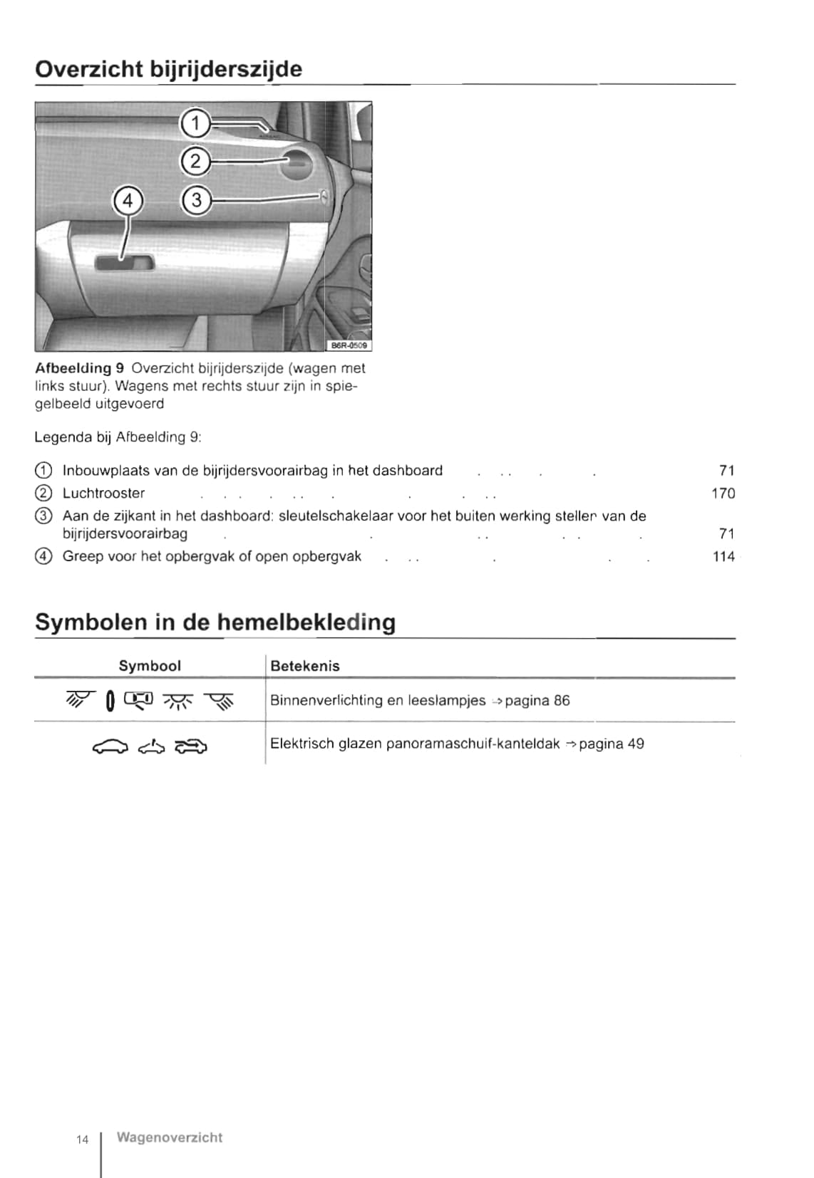 2012-2016 Volkswagen Up Bedienungsanleitung | Niederländisch