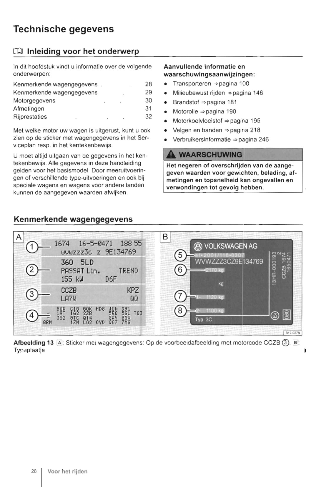 2012-2016 Volkswagen Up Bedienungsanleitung | Niederländisch