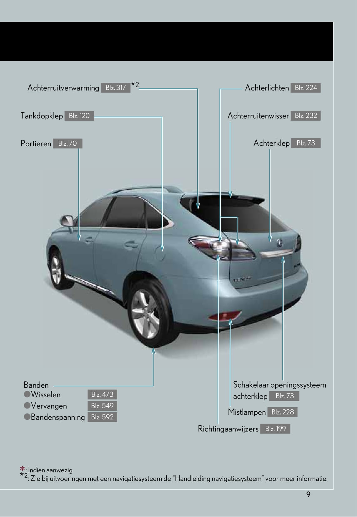 2010-2011 Lexus RX 450h Bedienungsanleitung | Niederländisch