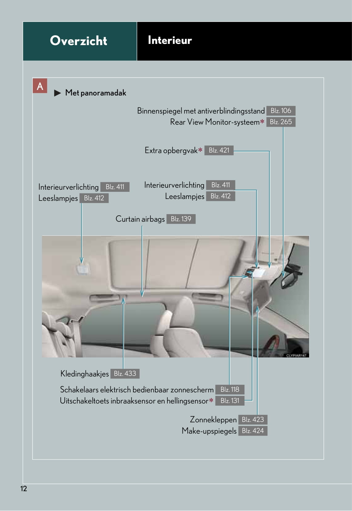 2010-2011 Lexus RX 450h Bedienungsanleitung | Niederländisch
