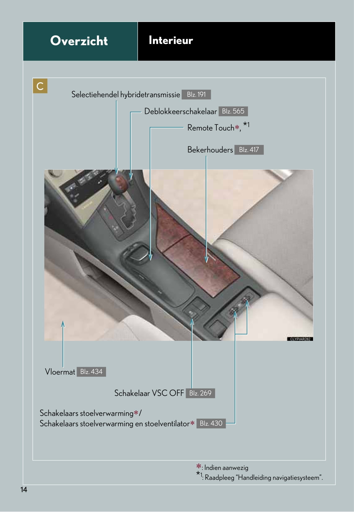 2010-2011 Lexus RX 450h Bedienungsanleitung | Niederländisch