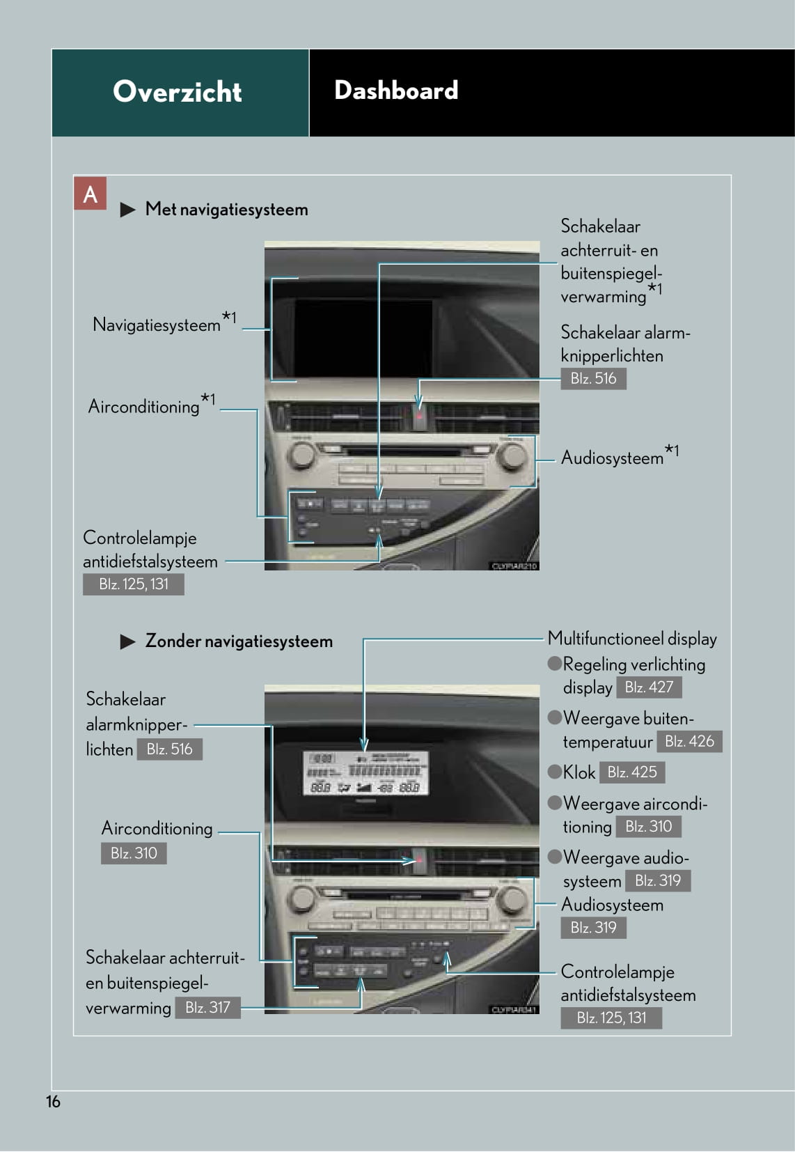2010-2011 Lexus RX 450h Bedienungsanleitung | Niederländisch