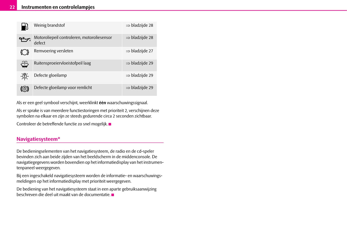 2006-2008 Skoda Superb Bedienungsanleitung | Niederländisch