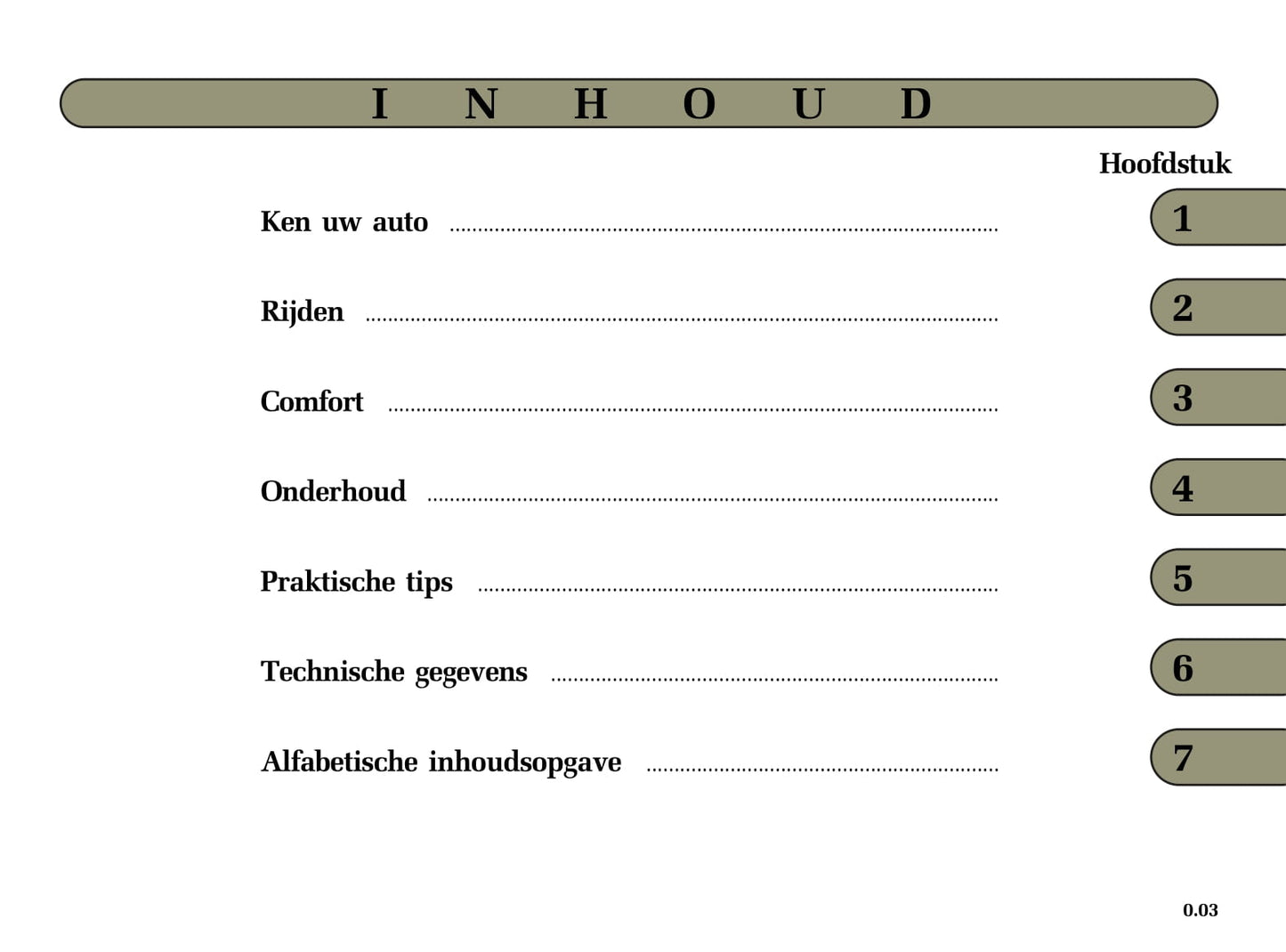 2005-2006 Renault Mégane Grandtour Bedienungsanleitung | Niederländisch