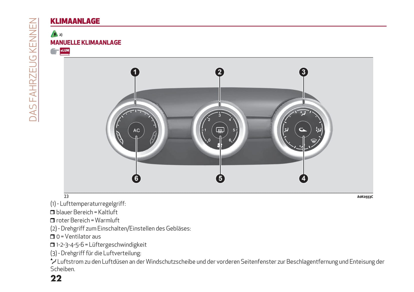 2016-2021 Alfa Romeo Giulietta Bedienungsanleitung | Deutsch