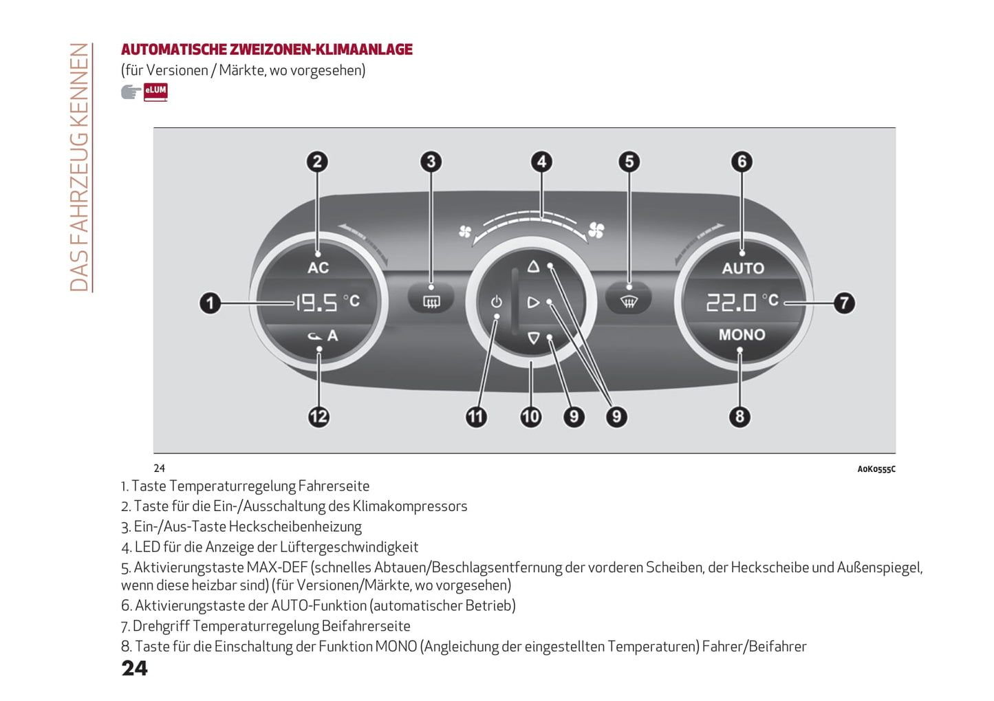 2016-2021 Alfa Romeo Giulietta Bedienungsanleitung | Deutsch