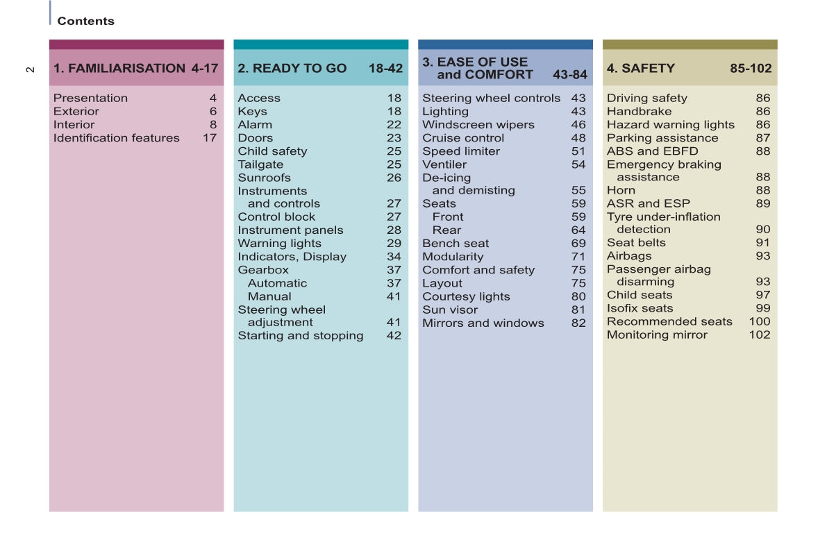 2013-2014 Citroën C8 Owner's Manual | English