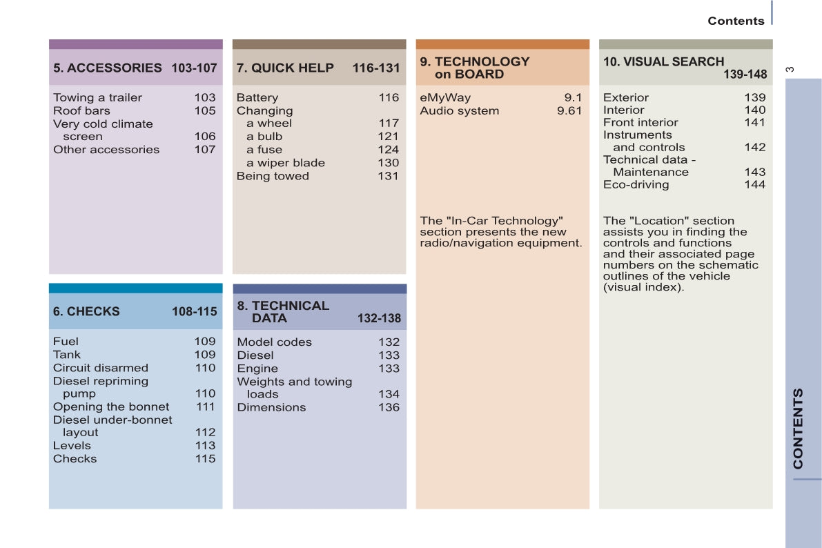 2013-2014 Citroën C8 Owner's Manual | English