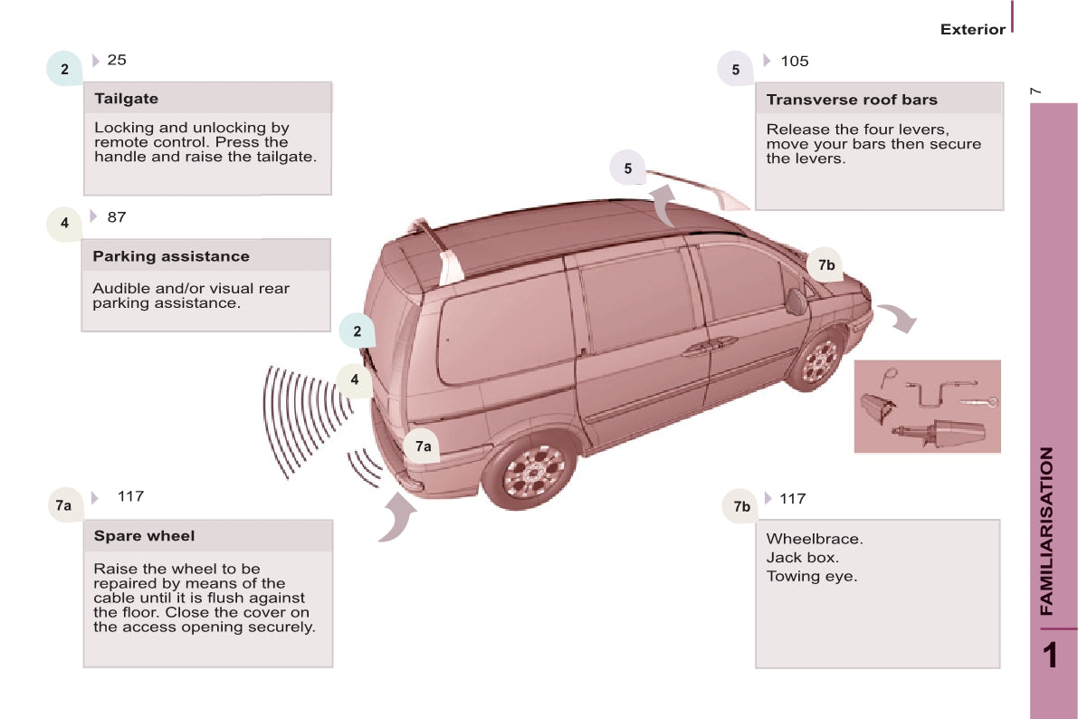 2013-2014 Citroën C8 Owner's Manual | English