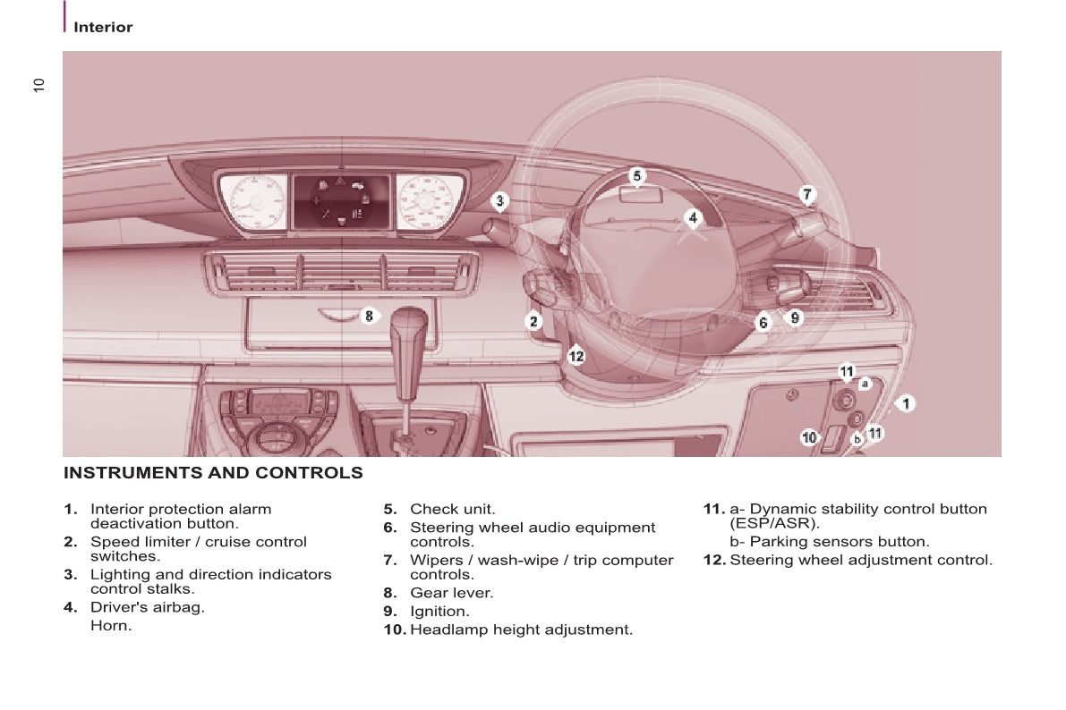 2013-2014 Citroën C8 Owner's Manual | English