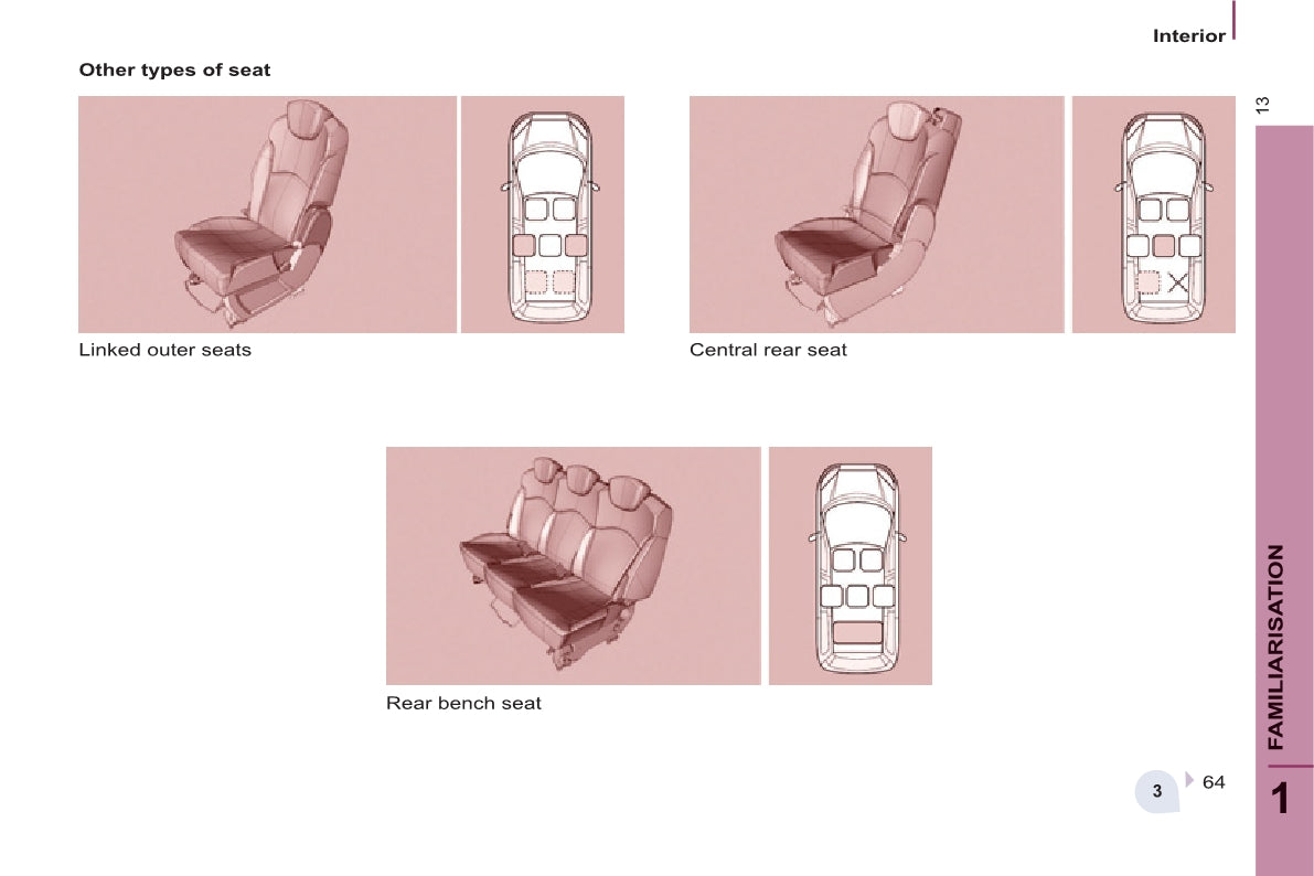 2013-2014 Citroën C8 Owner's Manual | English