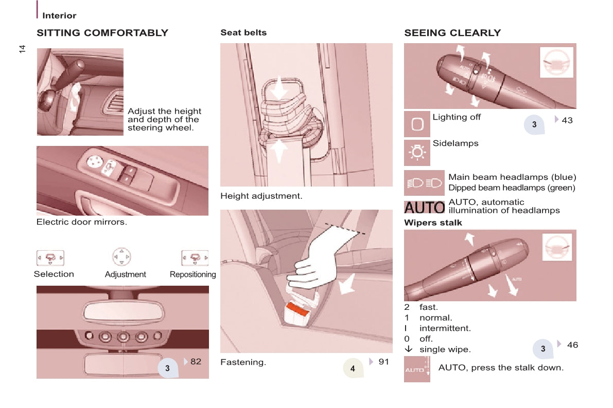 2013-2014 Citroën C8 Owner's Manual | English