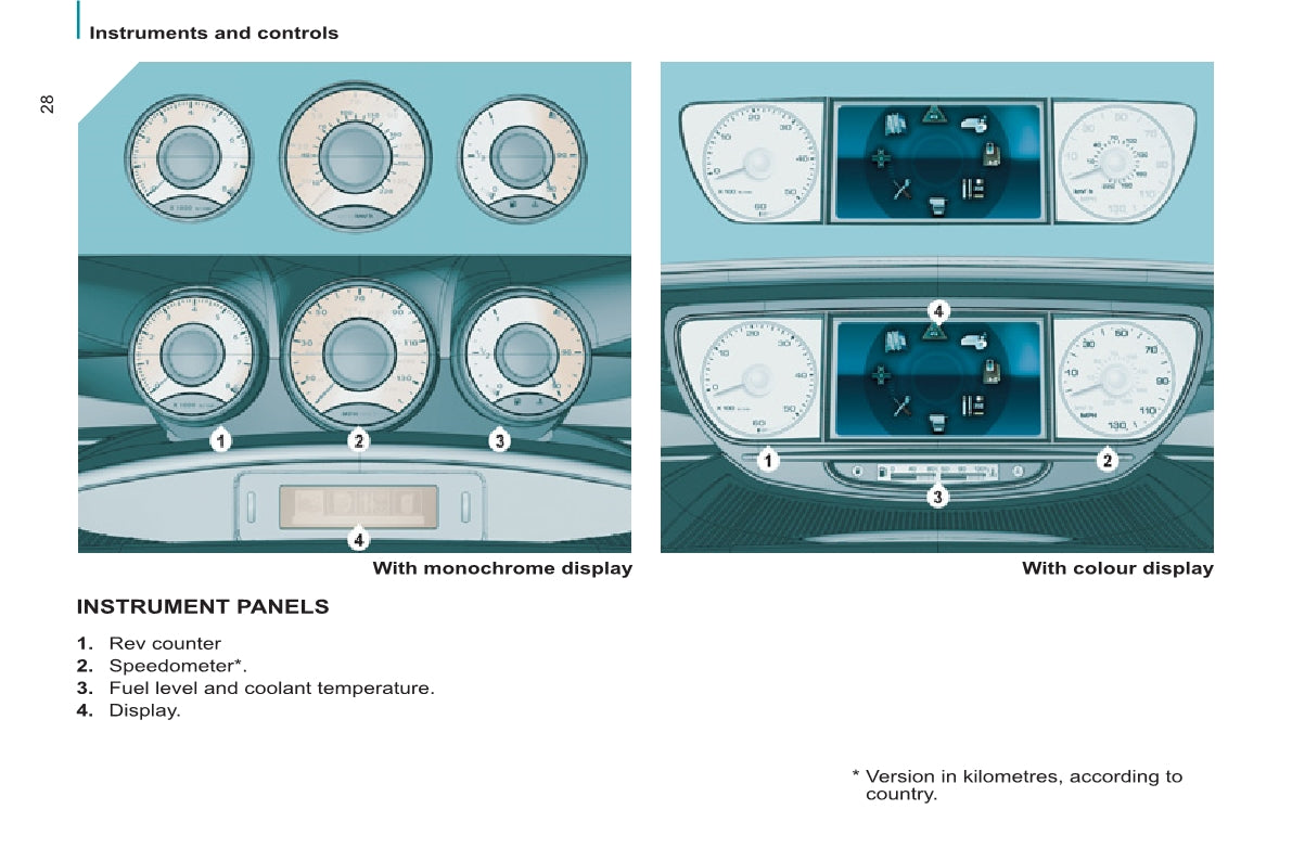 2013-2014 Citroën C8 Owner's Manual | English