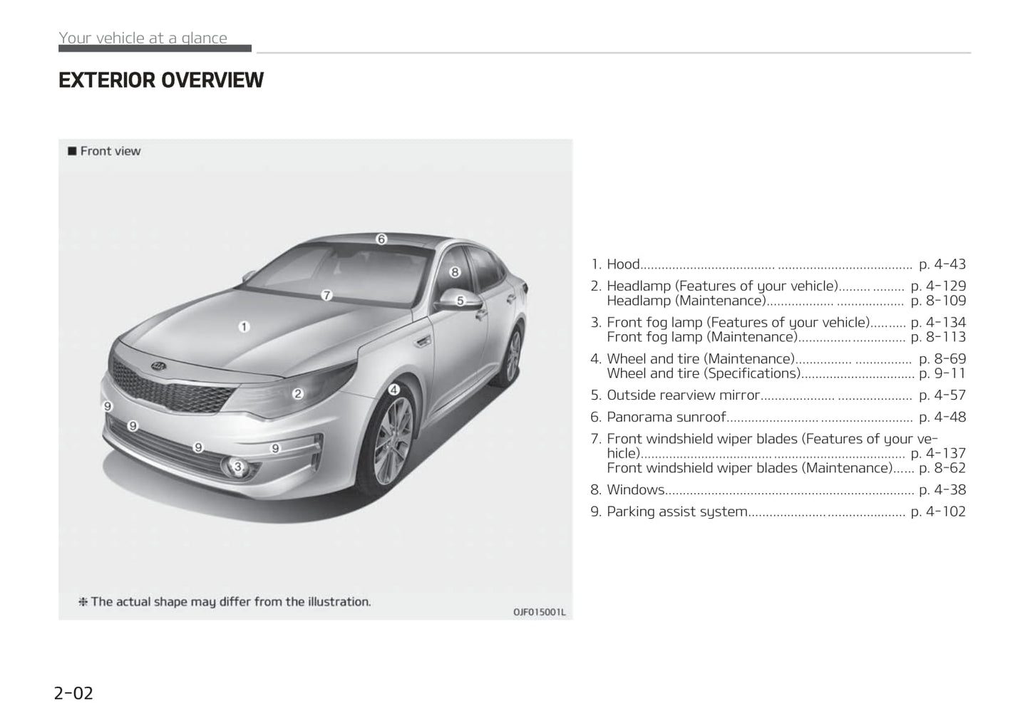 2017-2018 Kia Optima Bedienungsanleitung | Englisch