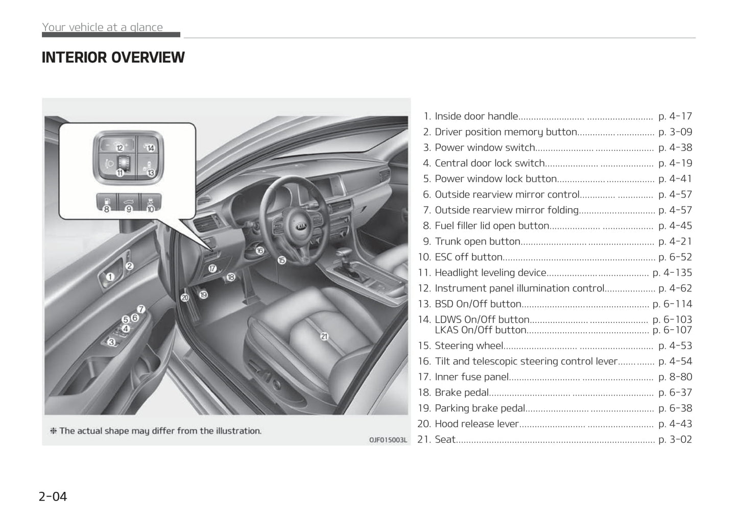 2017-2018 Kia Optima Bedienungsanleitung | Englisch