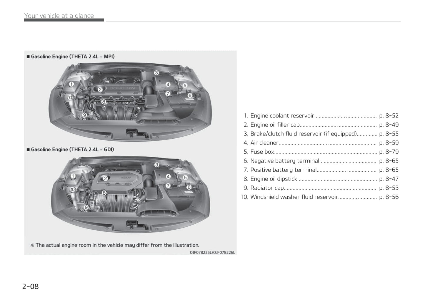 2017-2018 Kia Optima Bedienungsanleitung | Englisch
