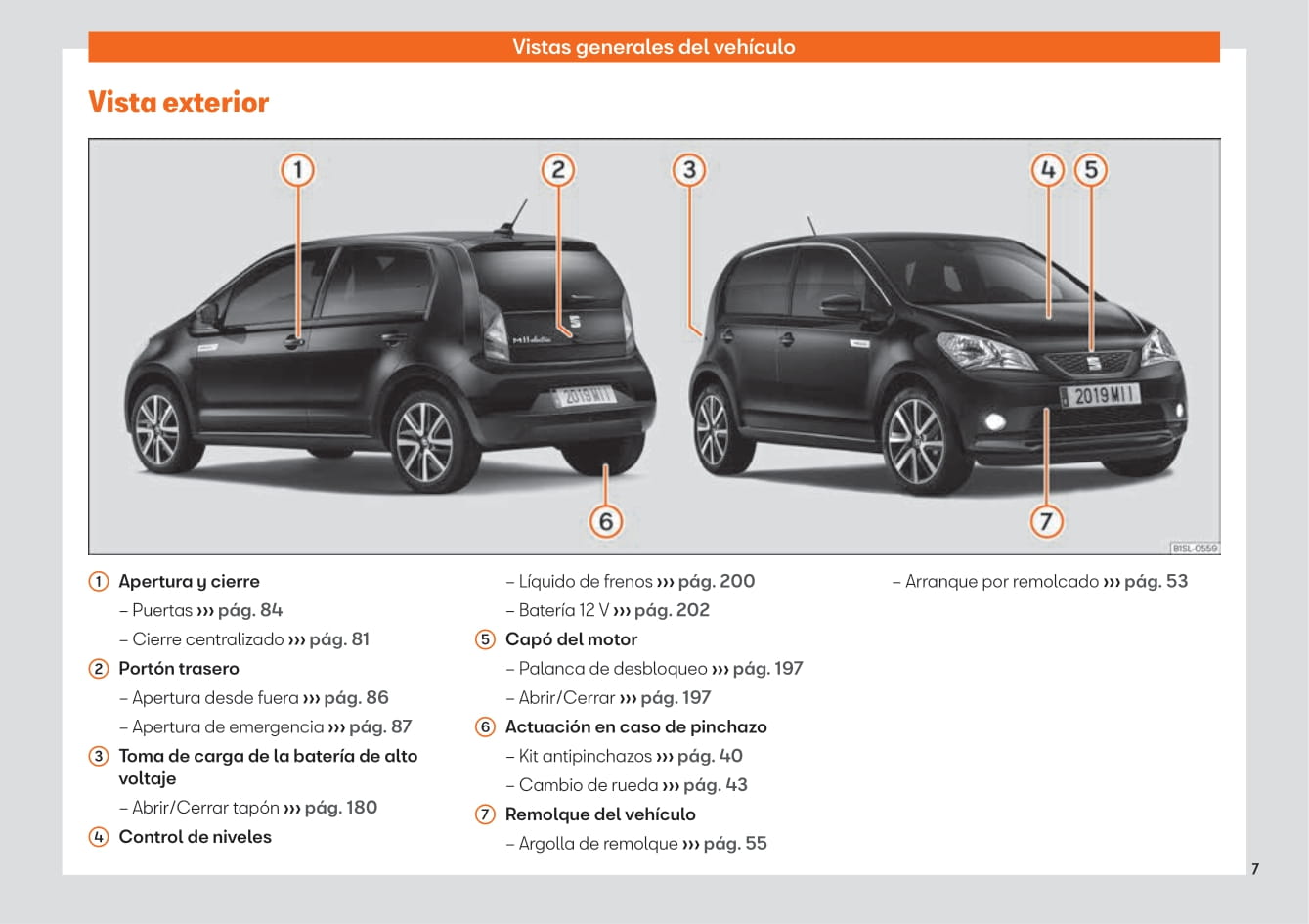 2019-2023 Seat Mii Bedienungsanleitung | Spanisch