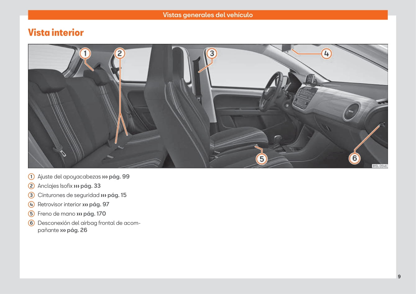 2019-2023 Seat Mii Bedienungsanleitung | Spanisch