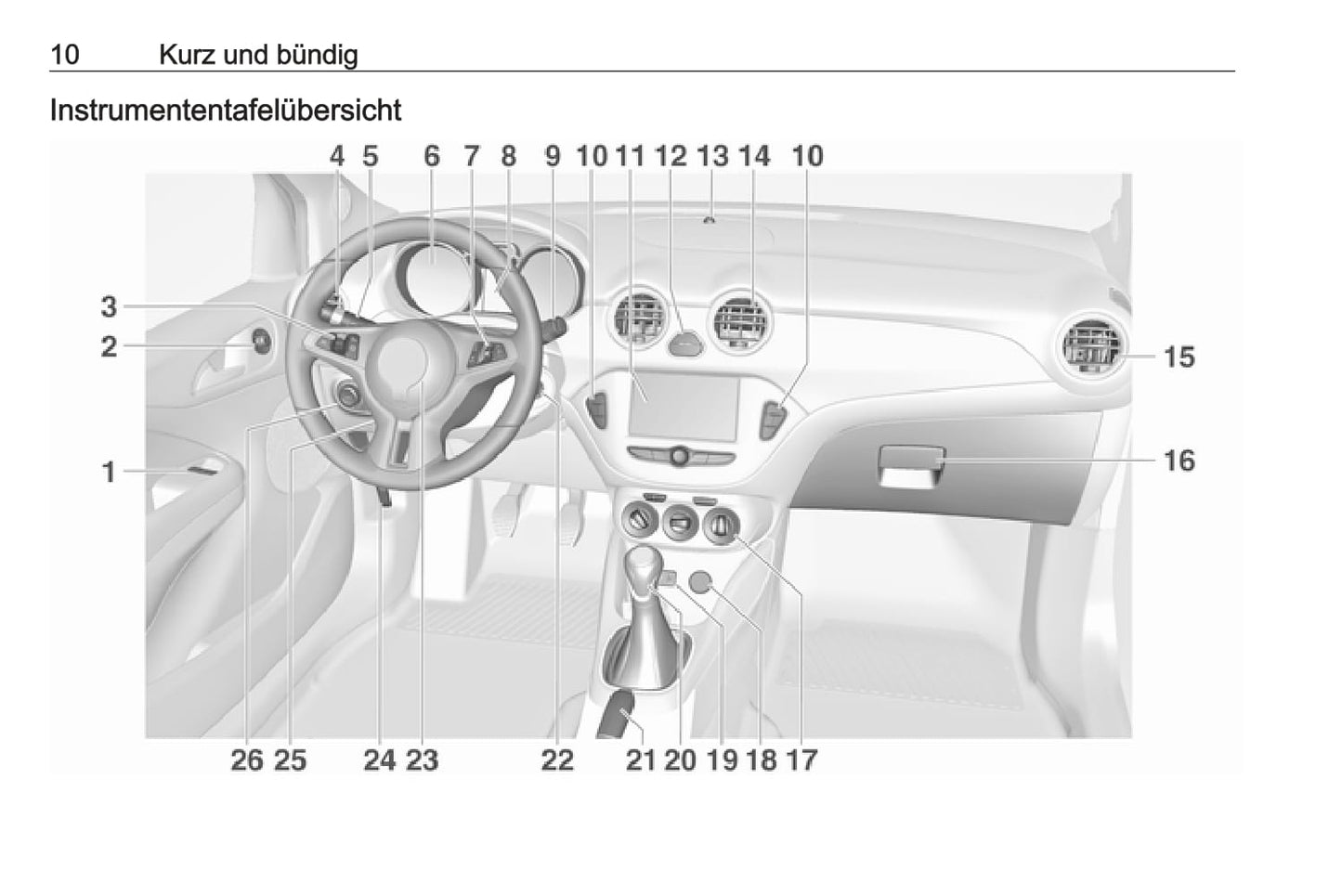 2017-2018 Opel Adam Bedienungsanleitung | Deutsch