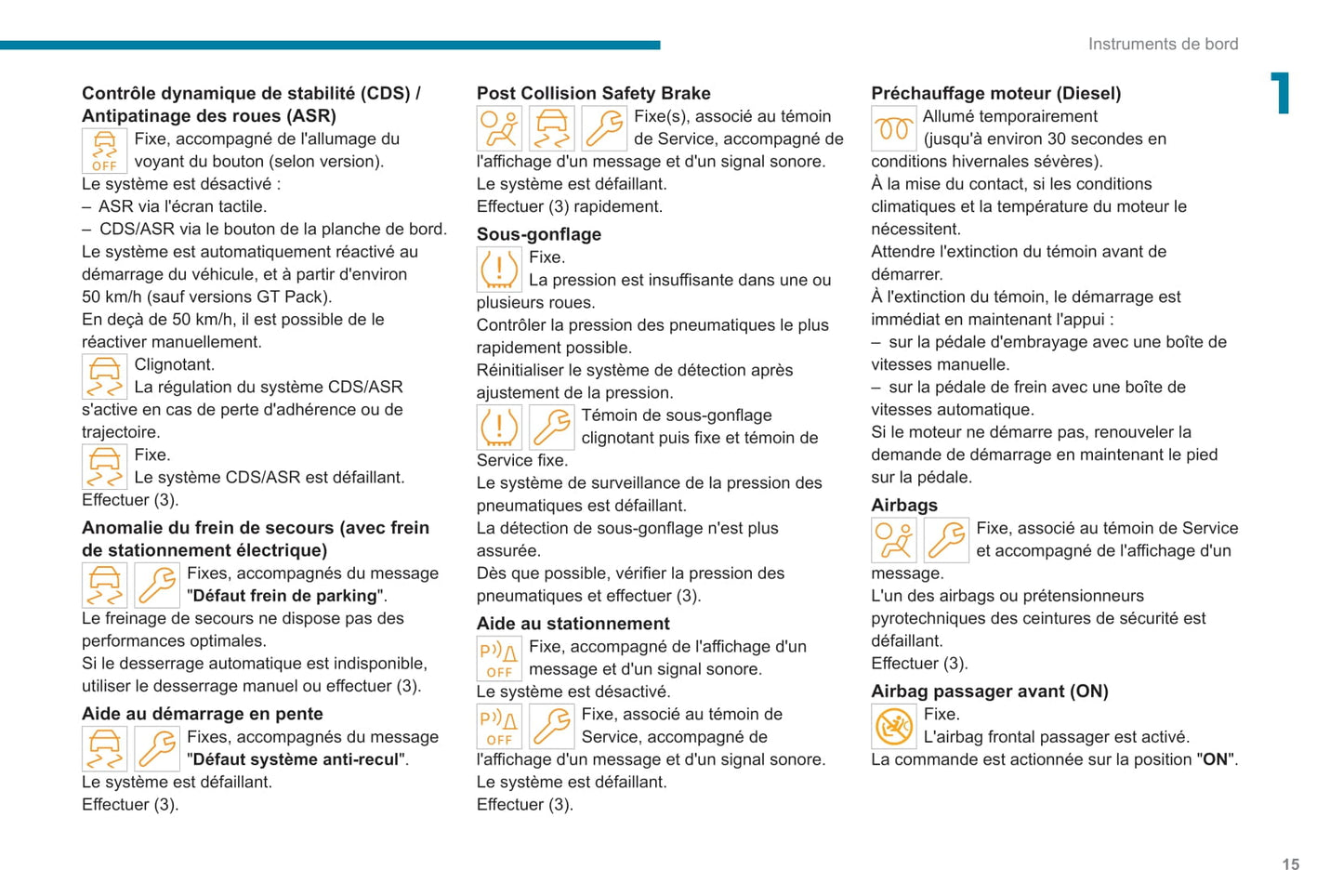 2021-2022 Peugeot 308/308 Hybrid Owner's Manual | French