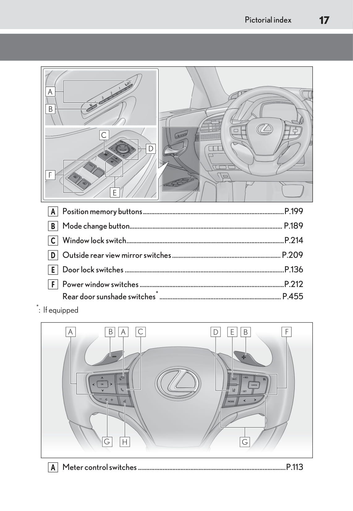 2020 Lexus LS 500h Bedienungsanleitung | Englisch