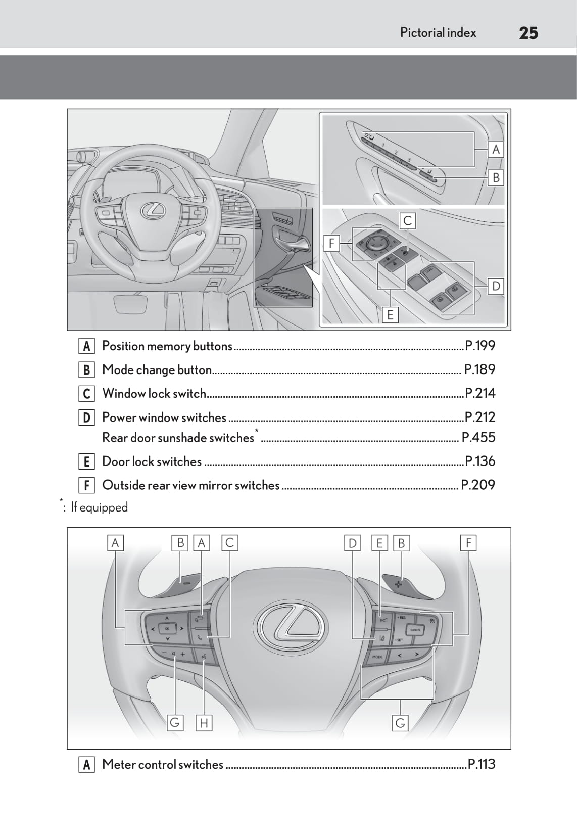 2020 Lexus LS 500h Bedienungsanleitung | Englisch